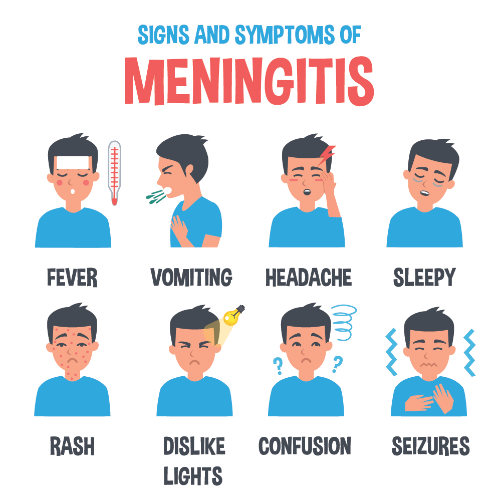 College students should get vaccinated for Meningitis B